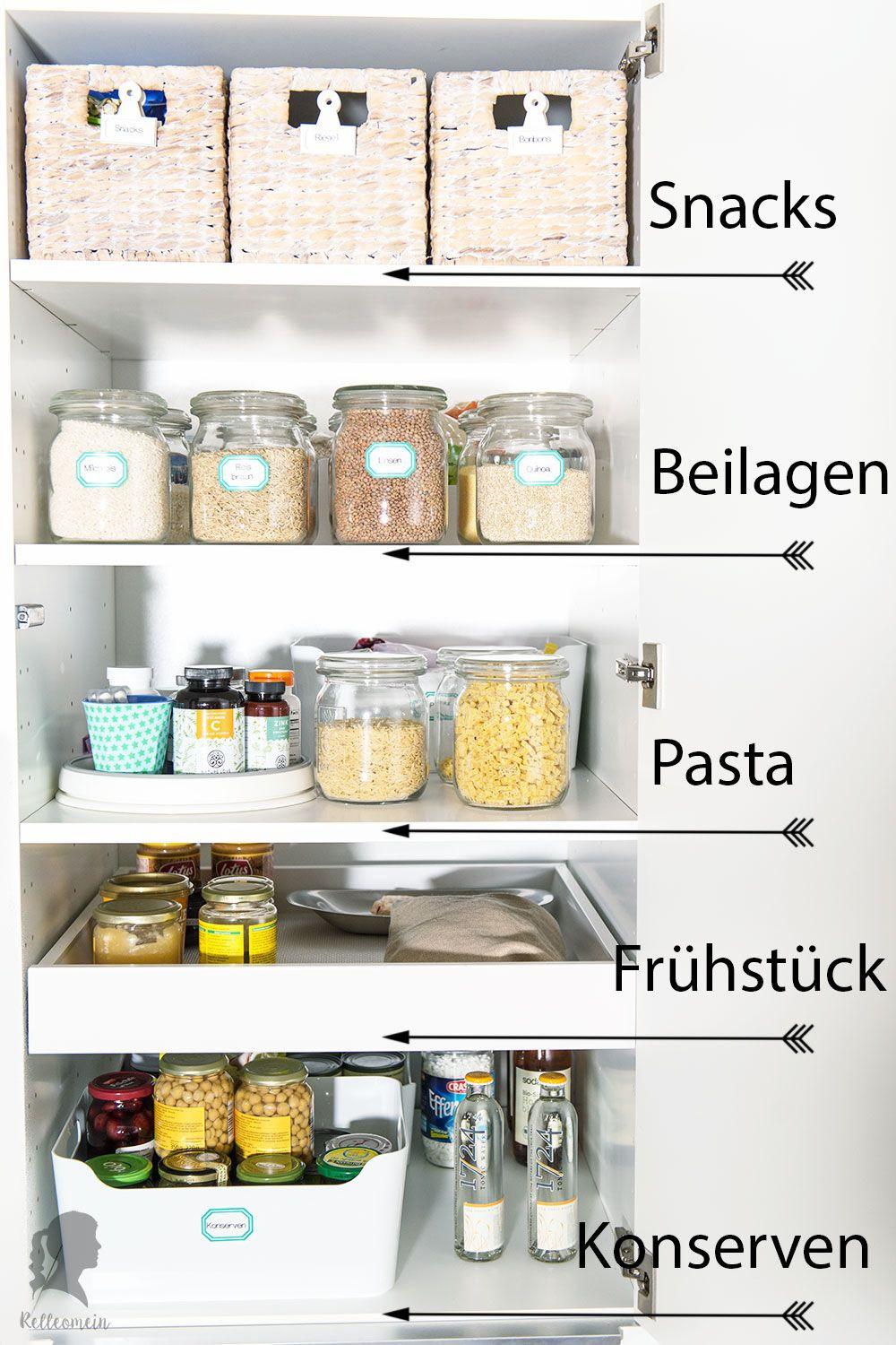 Mehr Ordnung In Der Küche - Vorratsschrank Organisieren - Rezepte
